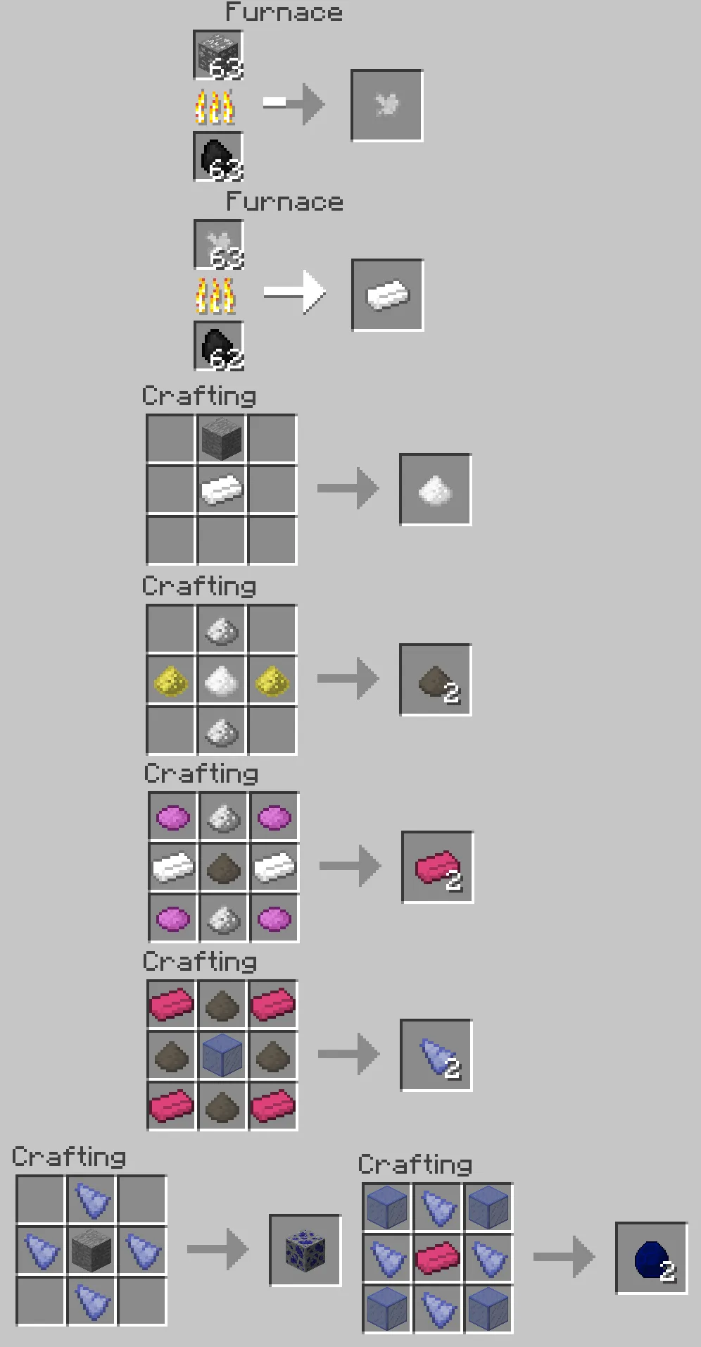 Nova's Survival Tweaks (Discontinued) — скриншот 2 (Моды, Minecraft)