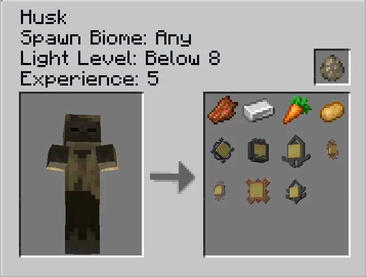 Genshin Visions, Моды, Minecraft