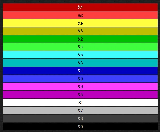 ColoredItems — скриншот 2 (Плагины, Minecraft)