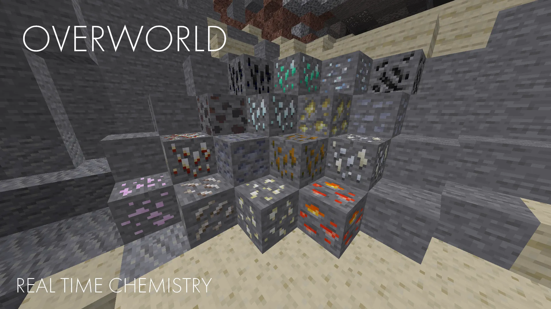 Real Time Chemistry 2 [RTC2], Моды, Minecraft