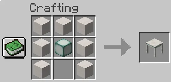 Eye's Deko Mod, Моды, Minecraft