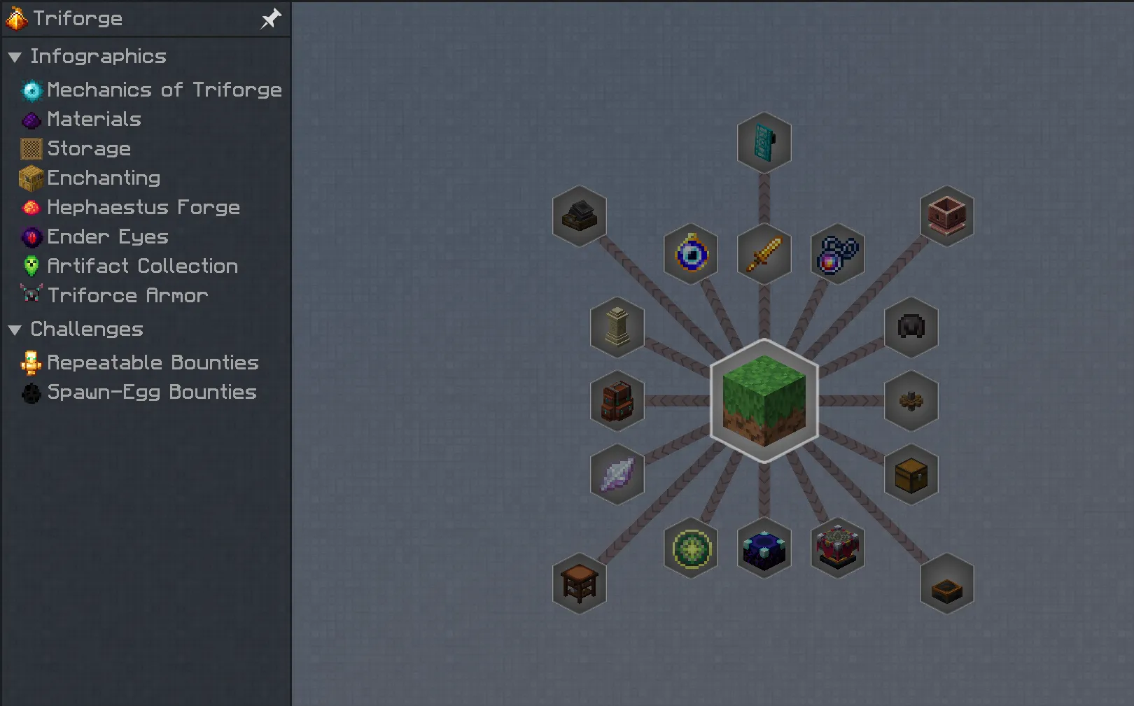 Triforge [Legacy], Модпаки, Minecraft