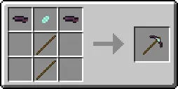 SynthiteMod, Моды, Minecraft