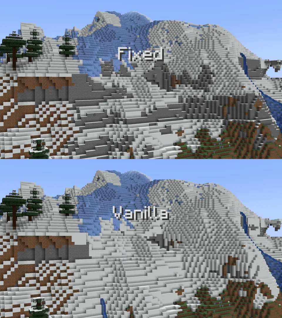 Steep Surfaces, Моды, Minecraft