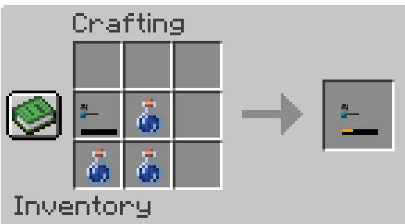 Thirst Was No More, Моды, Minecraft