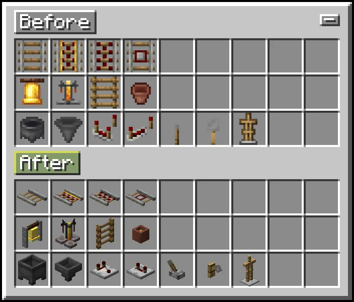 Item Model Consistency, Текстуры, Minecraft