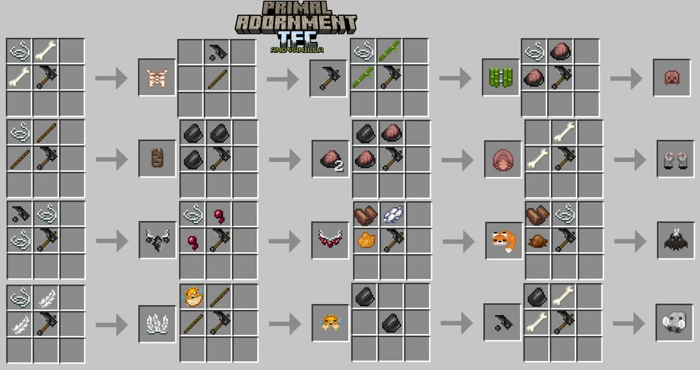 Primal adornment TFC, Моды, Minecraft