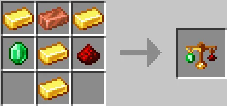 Based or Cringe, Моды, Minecraft