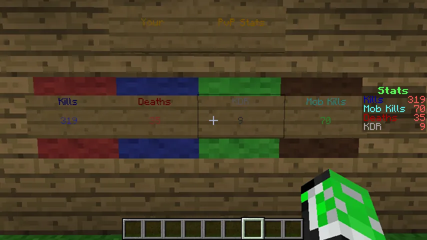 ScoreboardStatsX, Плагины, Minecraft