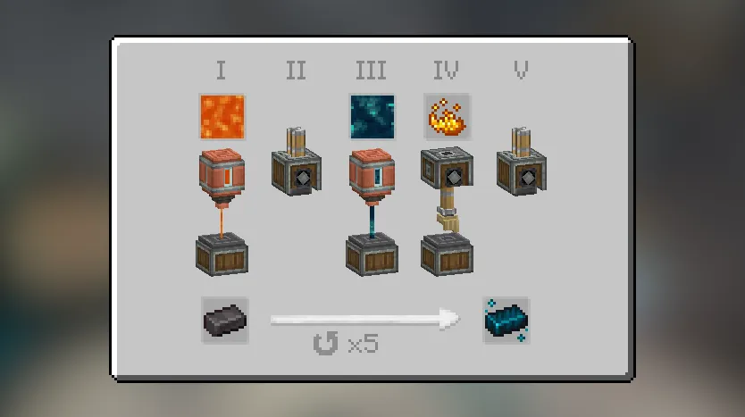 Create: Deep Dark, Моды, Minecraft