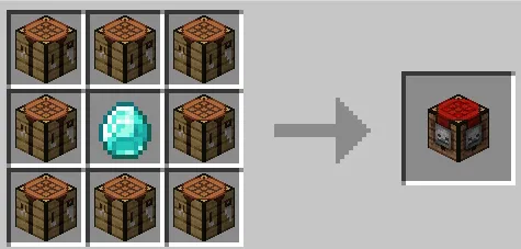 Uncrafting Table[Xiaoyu_2009], Моды, Minecraft