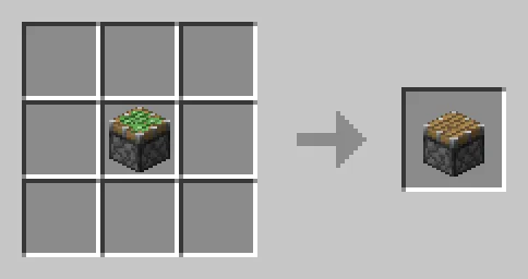 No more mistake, Моды, Minecraft