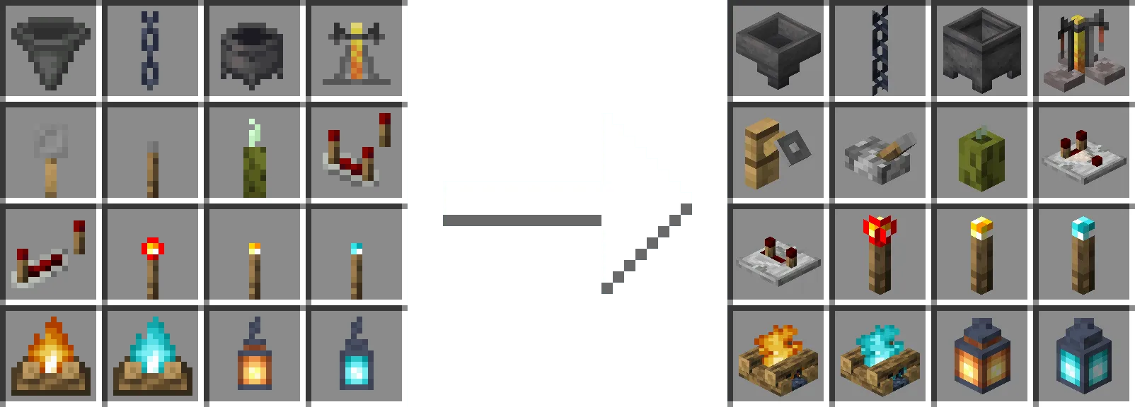 Fusion 3D Items, Текстуры, Minecraft