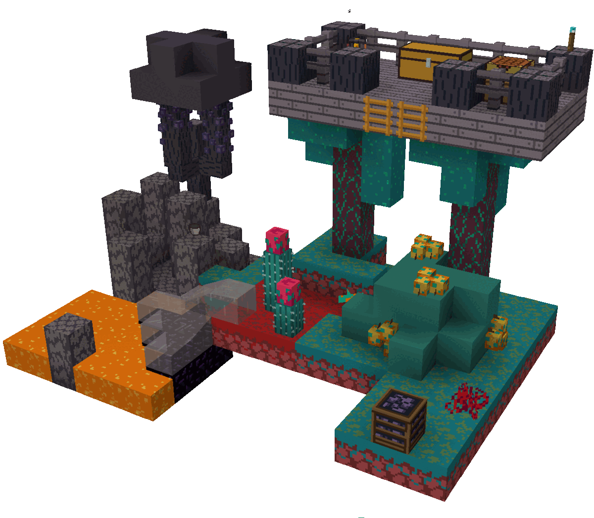 Nether's Exoticism X Bare Bones, Текстуры, Minecraft