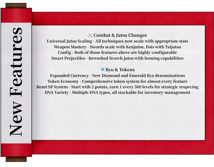 Naruto Destination, Моды, Minecraft