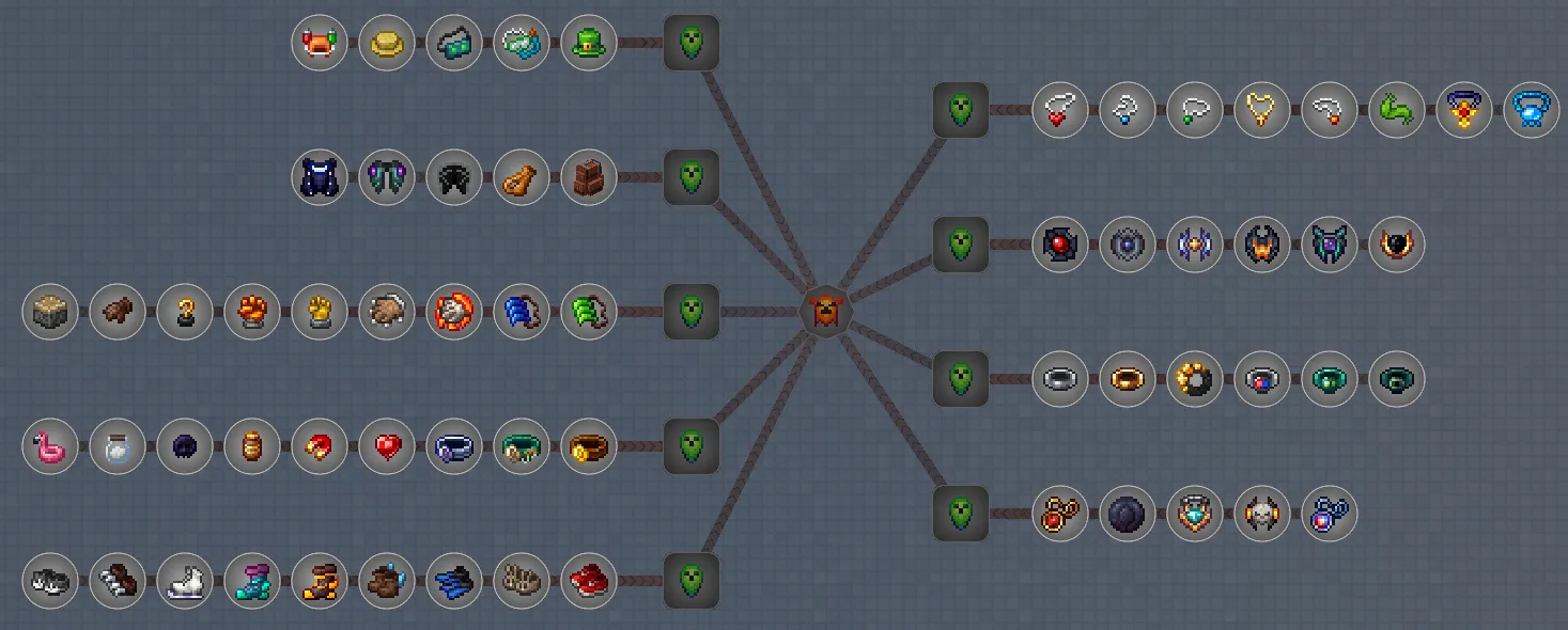 Triforge [Legacy], Модпаки, Minecraft