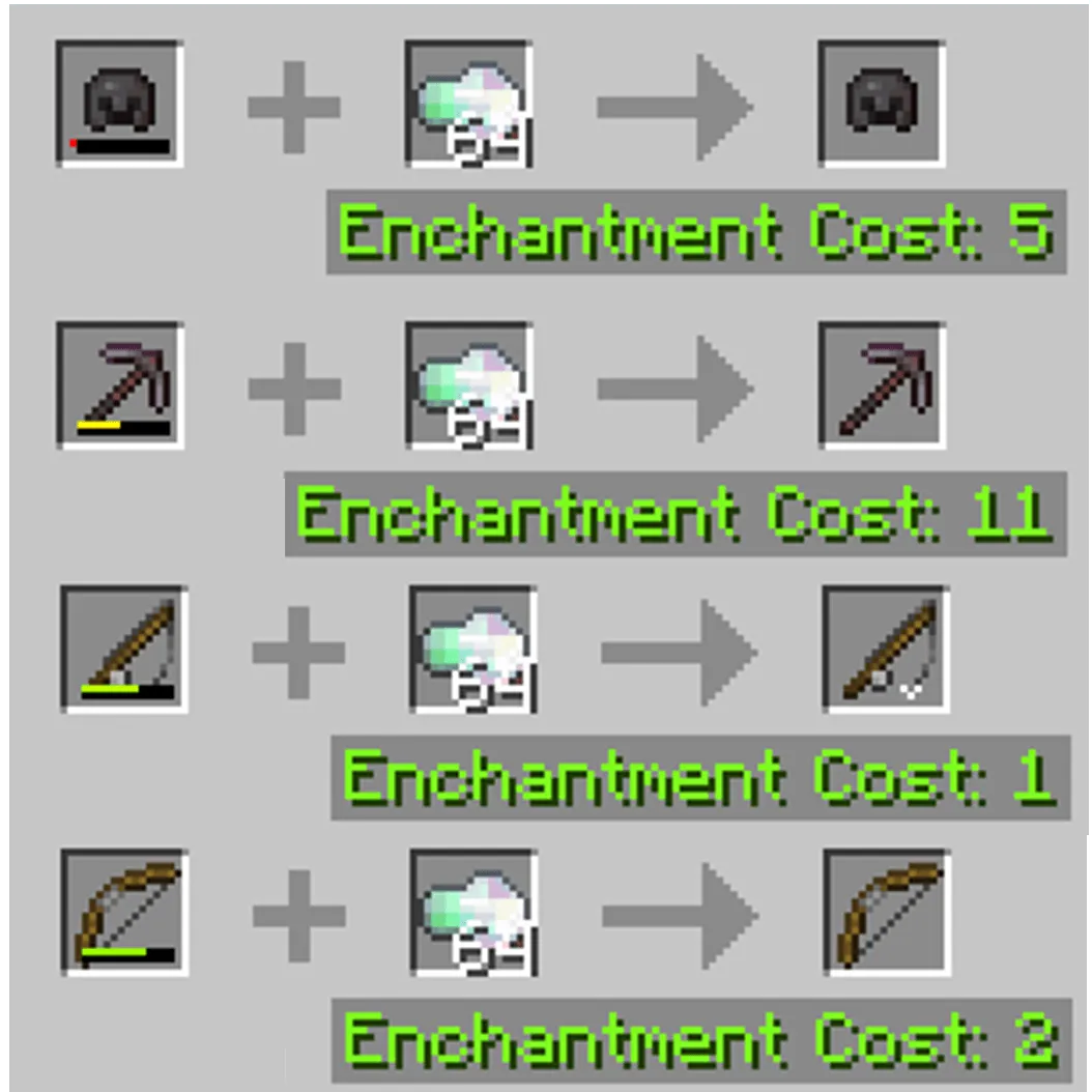 Universal Repair Ingredient — скриншот 1 (Моды, Minecraft)