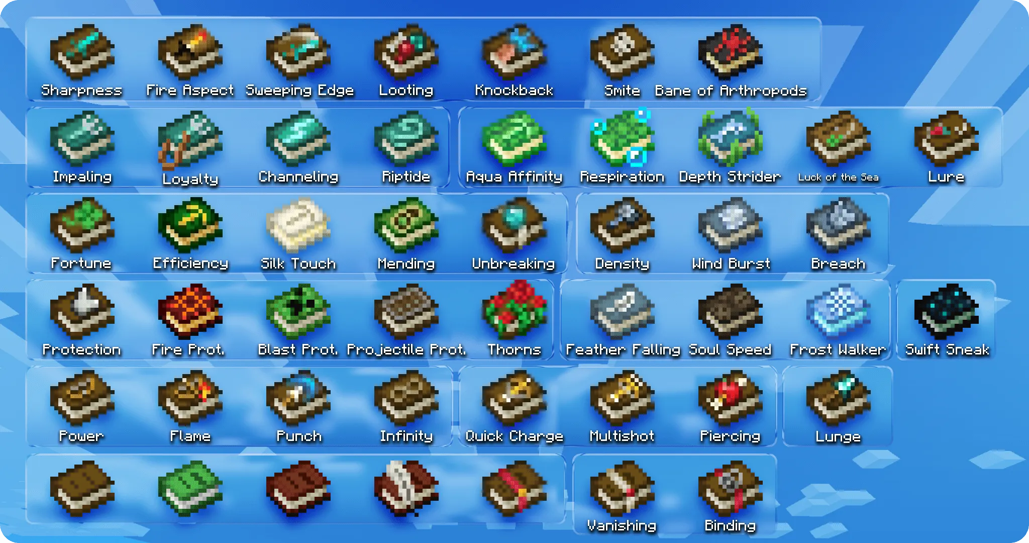 Enchanted Books: Re-covered, Текстуры, Minecraft