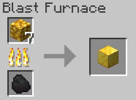 SmeltRawOreBLocks, Дата-паки, Minecraft