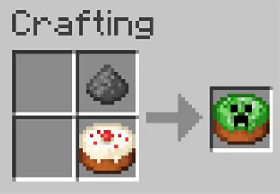 Mob Cakes, Моды, Minecraft