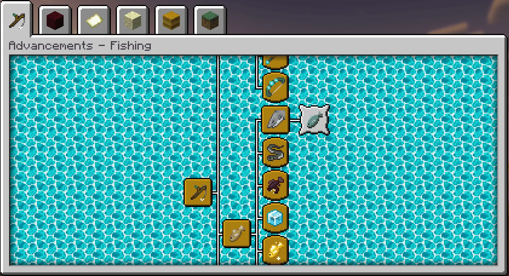 Hadean Depths, Моды, Minecraft