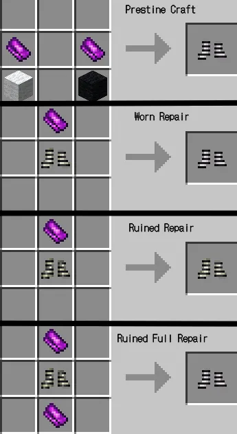 Femboys Armoury — скриншот 3 (Кастомизации, Minecraft)