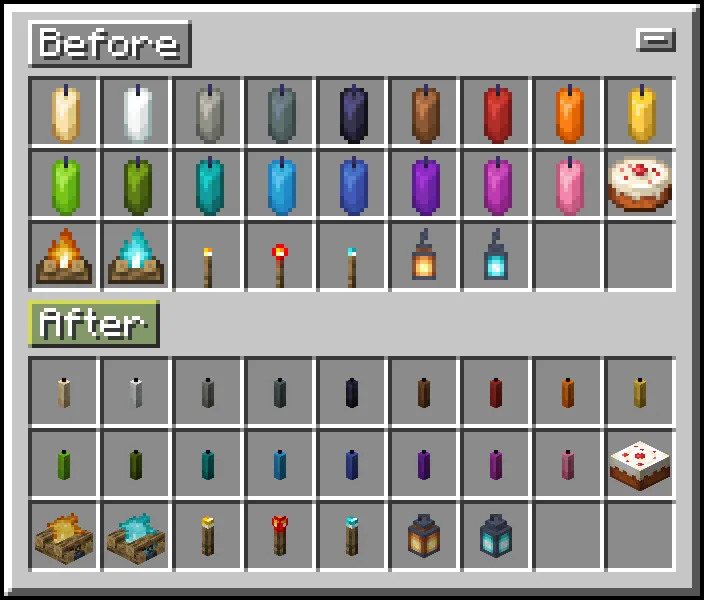 Item Model Consistency, Текстуры, Minecraft