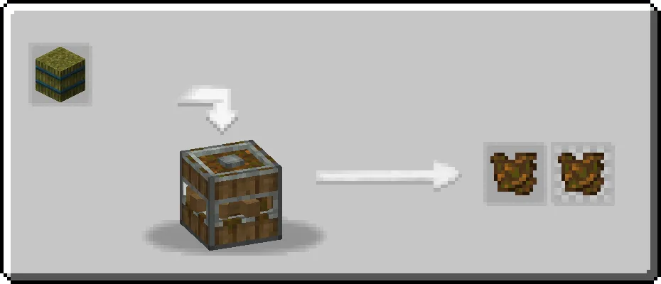 Create: Mechanical Botany, Моды, Minecraft