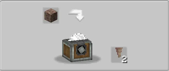 Create: Automate Everything, Моды, Minecraft