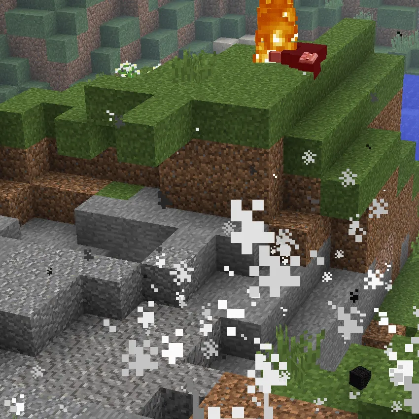 Corax Expansion (Discountinued), Моды, Minecraft