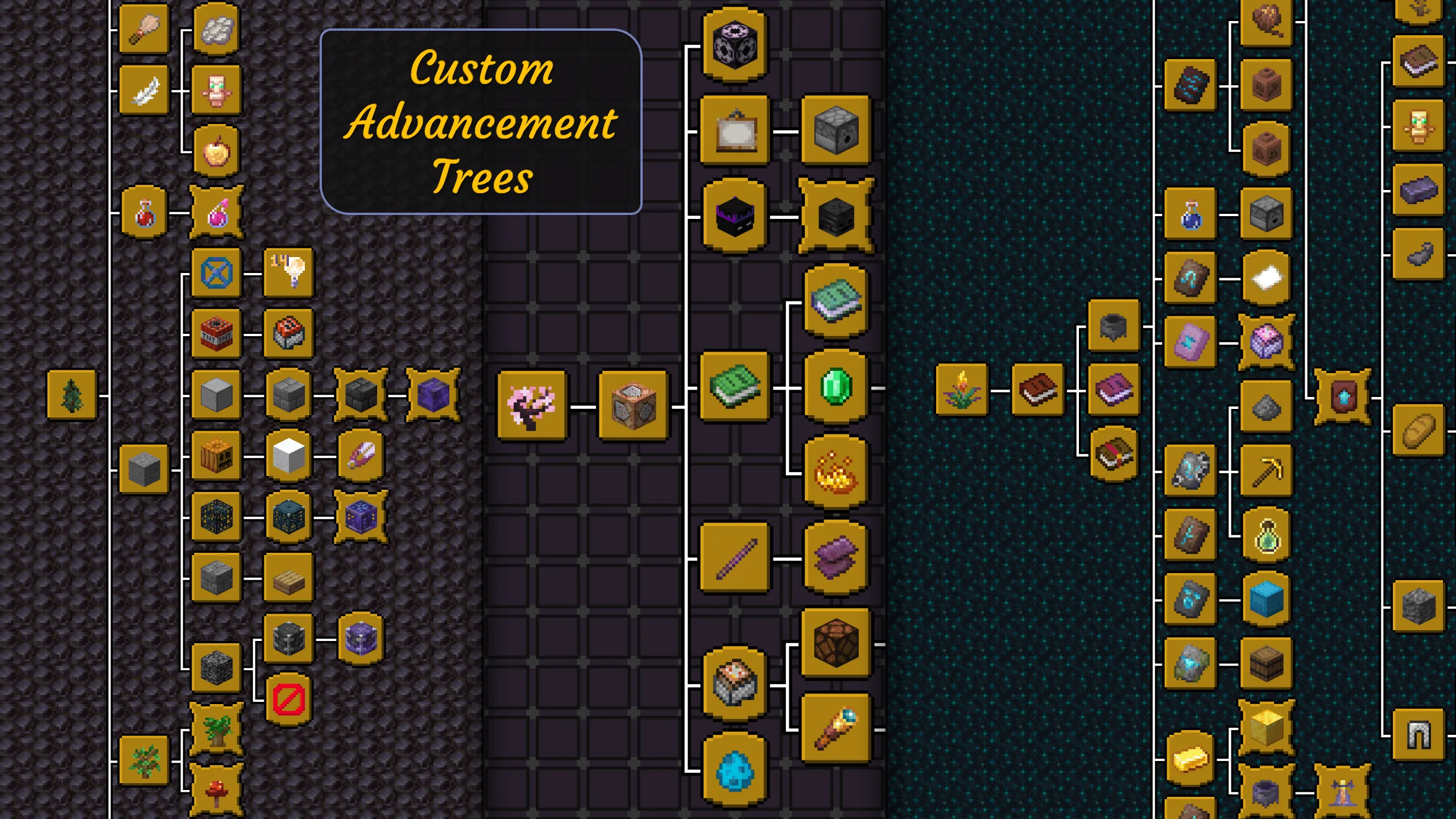 Random Item Skyblock, Дата-паки, Minecraft