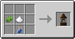 science of chemistry  heizerberg — скриншот 3 (Моды, Minecraft)