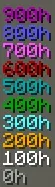PlaytimeLeaderboard, Моды, Minecraft