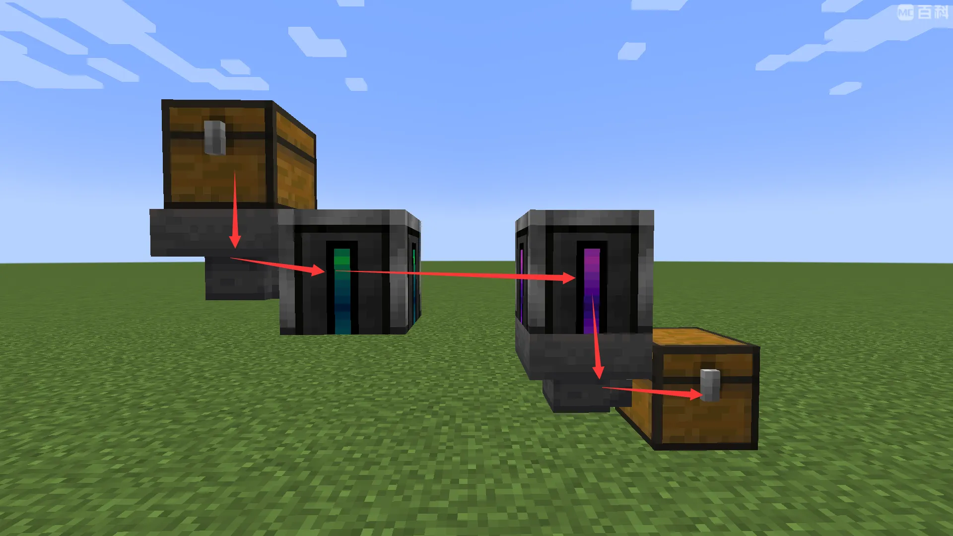 Ender Logistics — скриншот 1 (Моды, Minecraft)