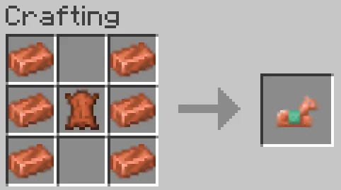 Craftable Uncraftable Objects [CUO], Дата-паки, Minecraft