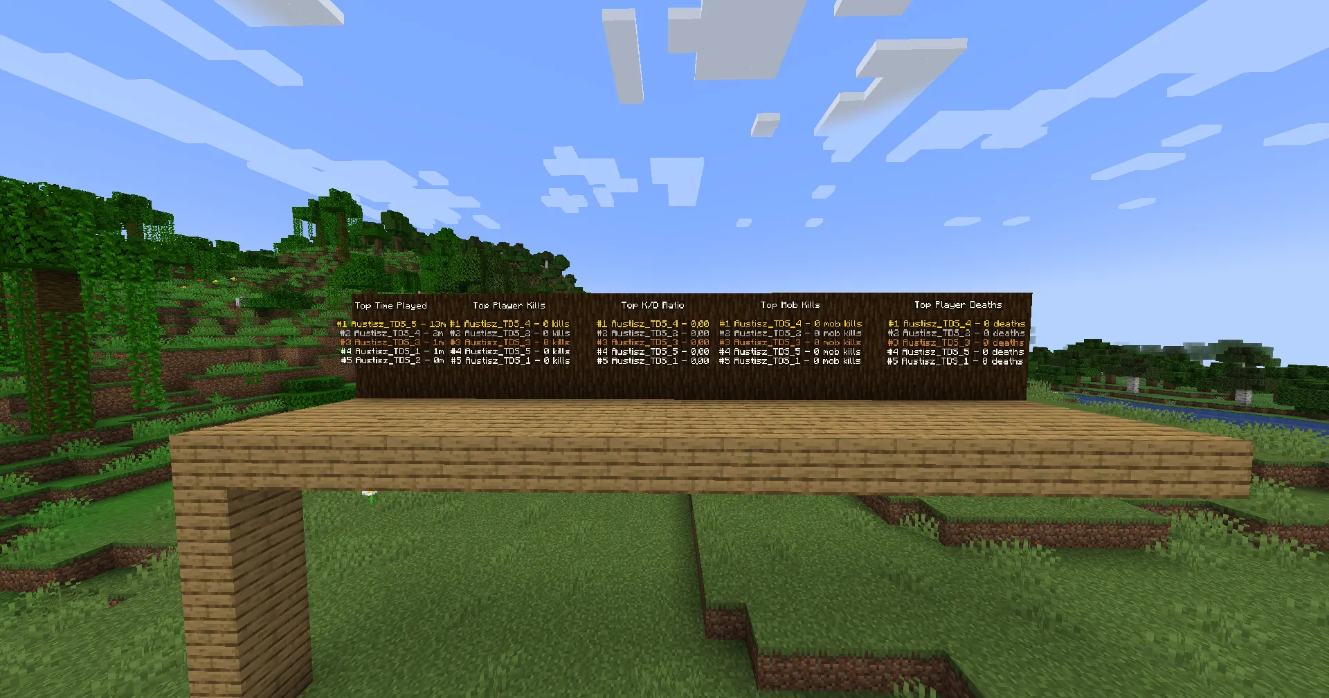 Better Leaderboards (BL), Моды, Minecraft