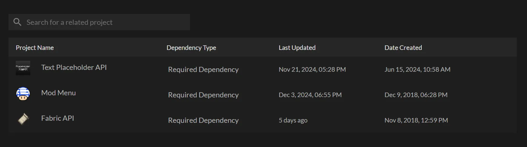 Zapcraft - Pavlok Integration, Моды, Minecraft