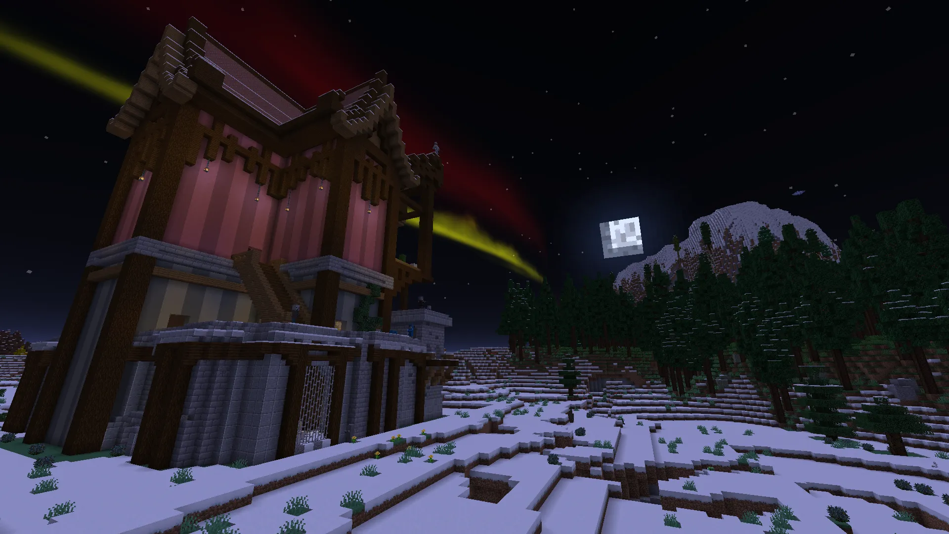 Order of All Creation: Relic Hunters, Модпаки, Minecraft