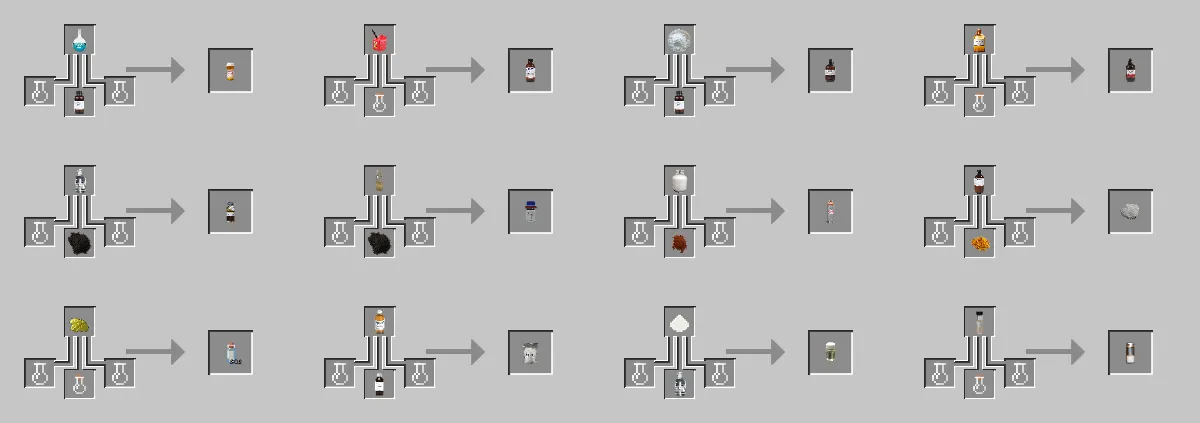 Real Time Chemistry, Моды, Minecraft