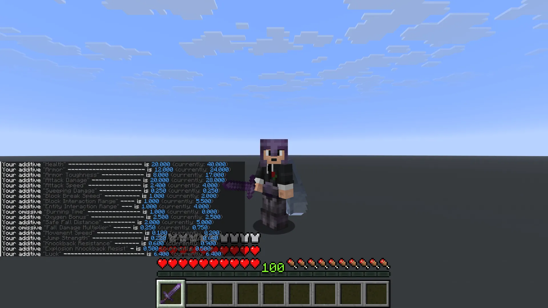 Experience Level Overload, Моды, Minecraft