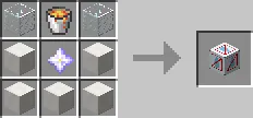 Time Blocks, Моды, Minecraft