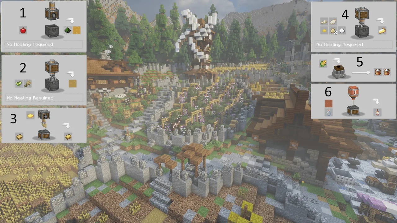 Croptopia and Create, Моды, Minecraft