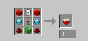 Humorous Additions, Моды, Minecraft