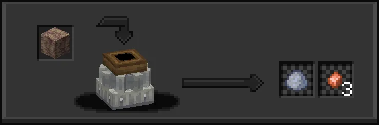 Create: Stam1o Tweaks, Моды, Minecraft