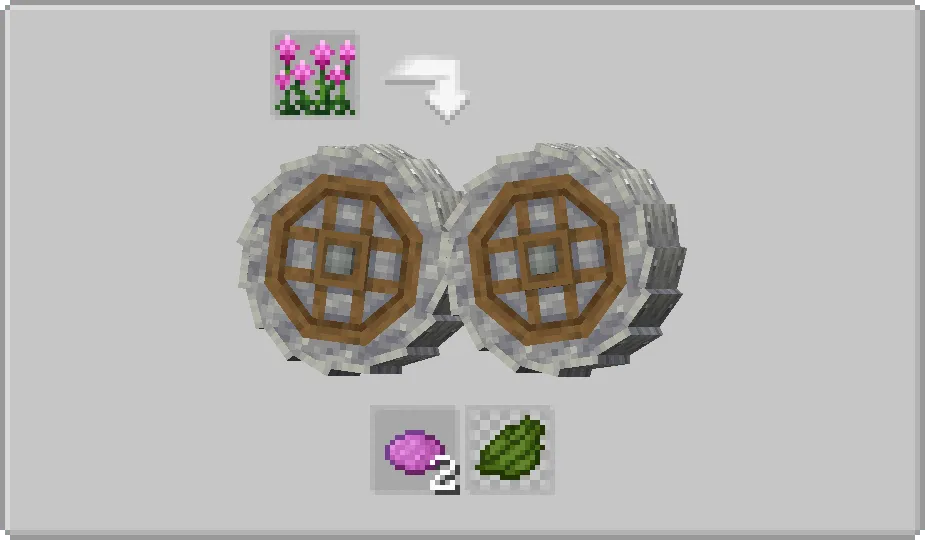 Create: Oh The Biomes We've Gone Compat, Моды, Minecraft