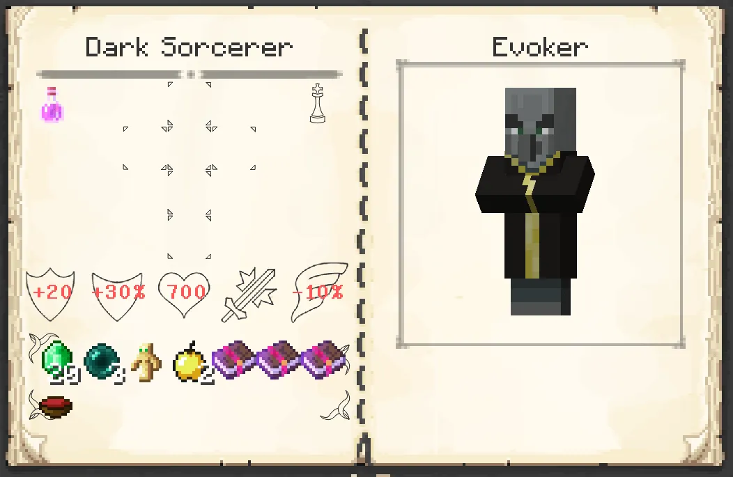 [Patchouli Template] Boss Info — скриншот 5 (Кастомизации, Minecraft)