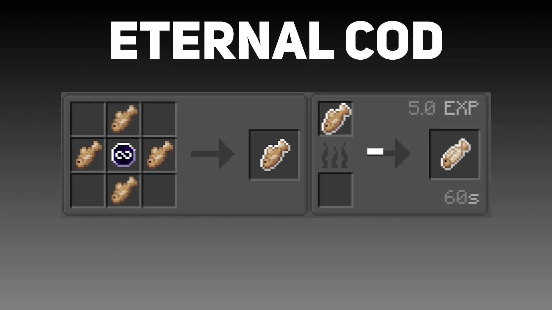 Eternal Food, Моды, Minecraft