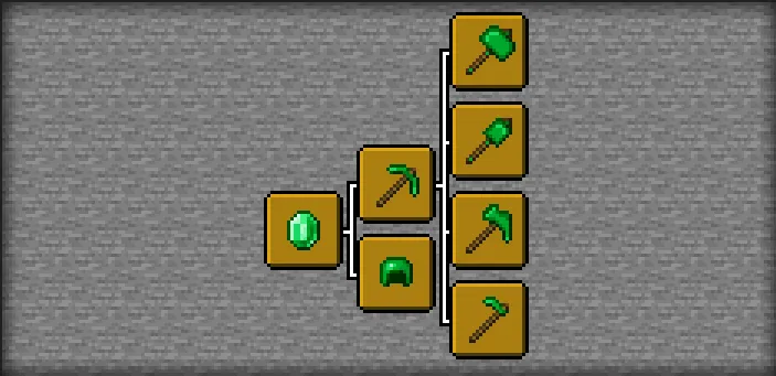 Advanced Emerald Mod, Моды, Minecraft