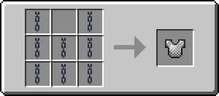 Chainmail Armor Is Craftable, Моды, Minecraft