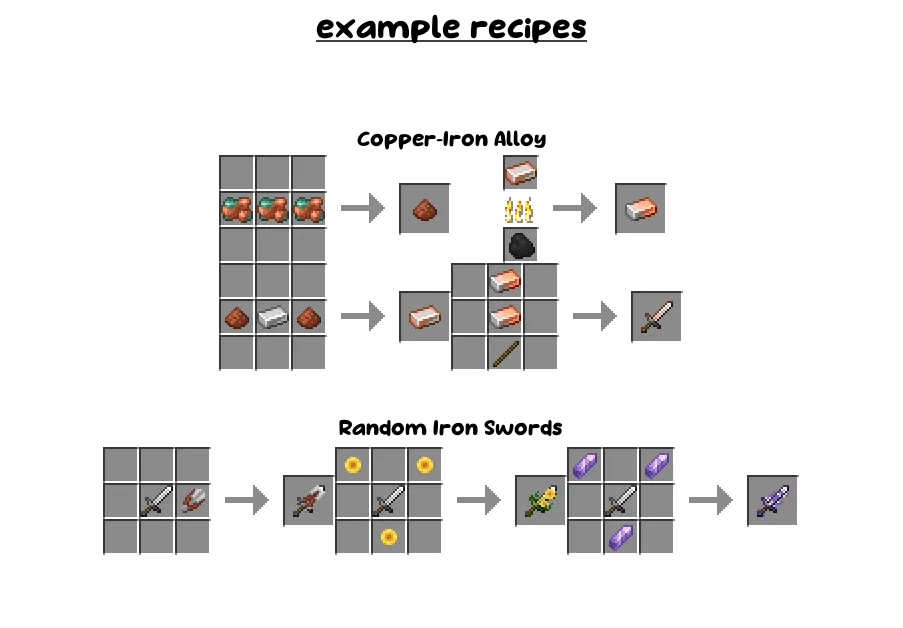 Powa Tool 2, Моды, Minecraft